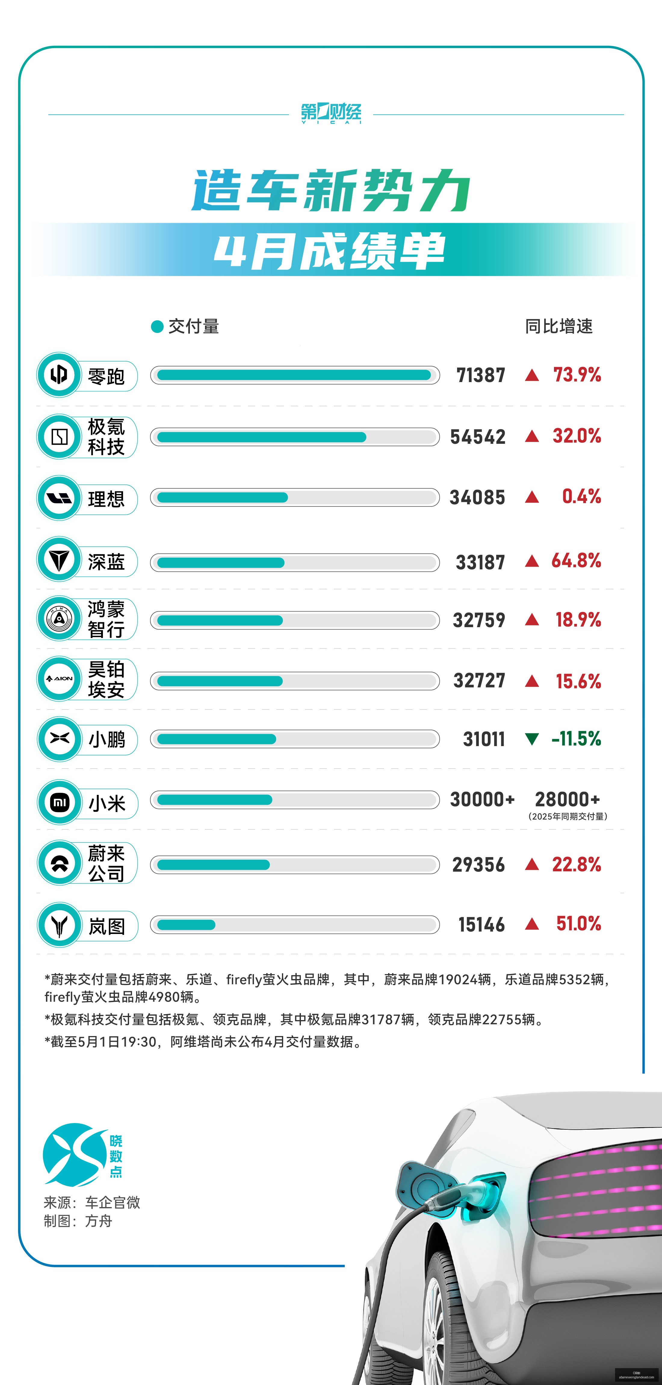 迈尔斯凯利,分钟高效表,勇士式打法,OB体育,OB体育官网,OB体育app,OB体育直播